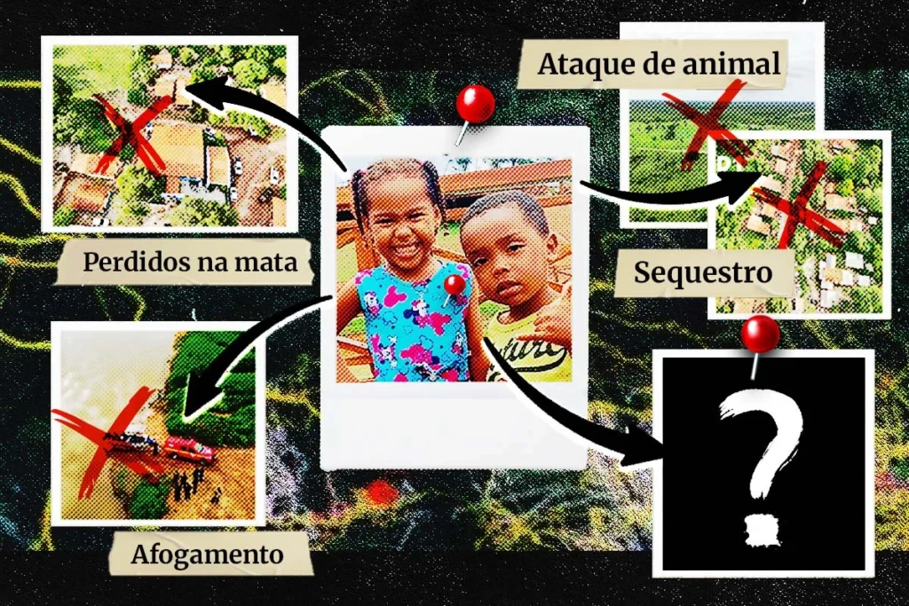 Mistério marca 4 meses do desaparecimento de crianças em Bacabal