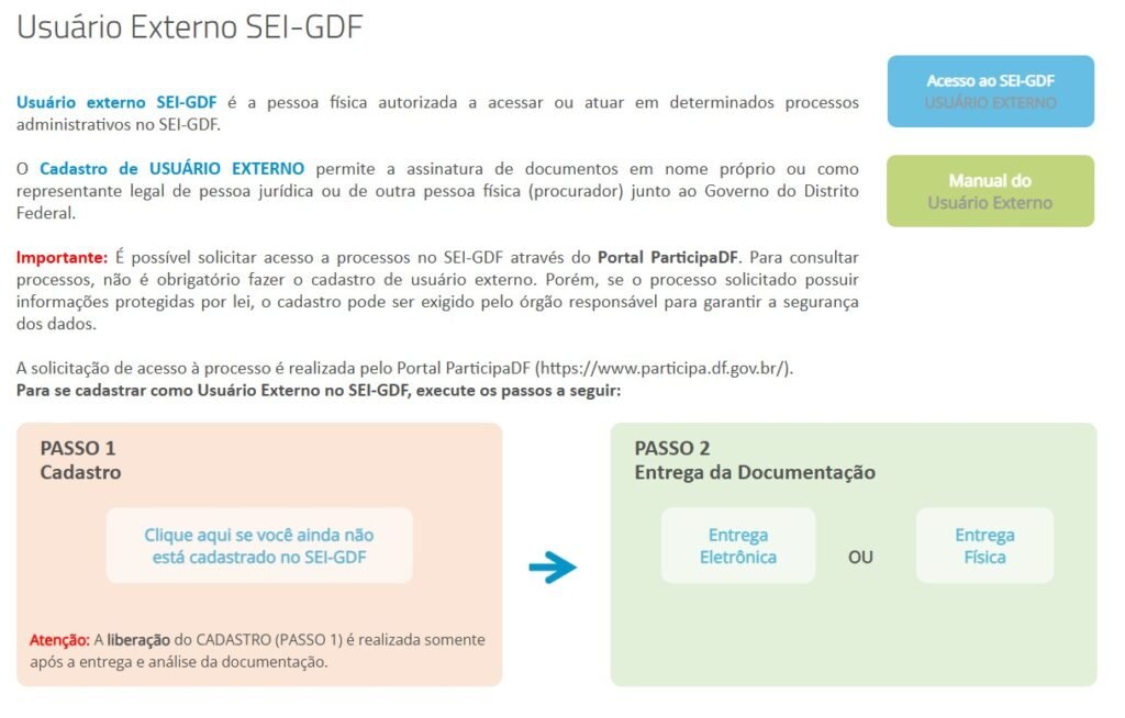 Cargos Comissionados – Secretaria de Saúde do Distrito Federal