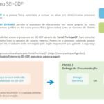 Cargos Comissionados – Secretaria de Saúde do Distrito Federal